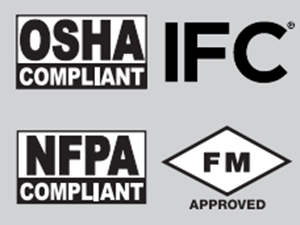 Flammable cabinets must be compliant with OSHA, NFPA 30 and IFC standards, and also FM approved Icons for OSHA, NFPA, IFC and FM compliance